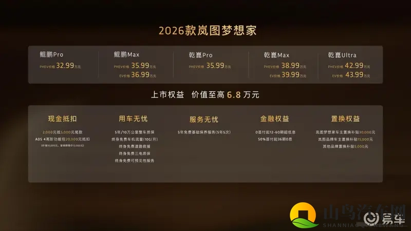 2026款岚图梦想家32.99万起正式上市！-1