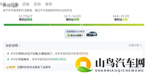 13万多拿下美系豪华，22款一手凯迪拉克CT5-2