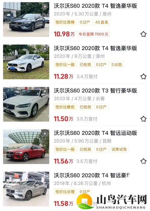 10万预算，二手沃尔沃S60的选购注意事项，买前请先了解下！-2