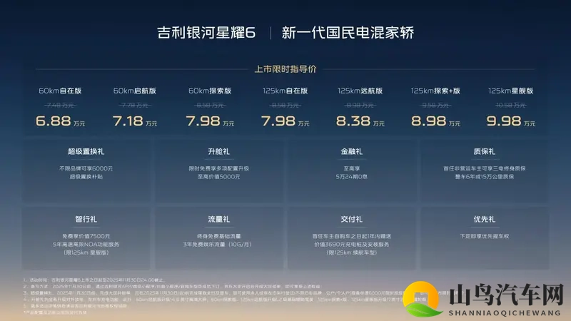 吉利银河星耀6全球上市 6.88万起树国民家轿新标杆-1