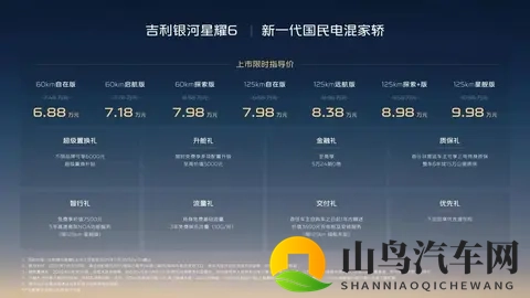 搭载雷神AI电混20技术，688万元起 银河星耀6上市-1