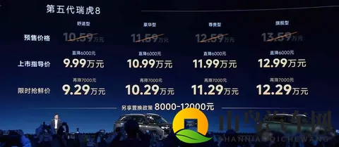 新车  售999万元起_限时929万元起，全新奇瑞瑞虎8正式上市-1
