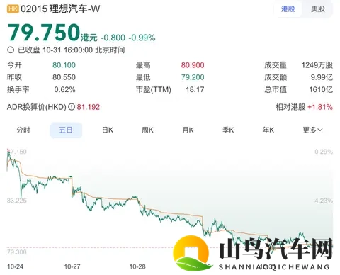 理想MEGA起火，召回11411台：一场本可避免的“冷却液危机”？-1
