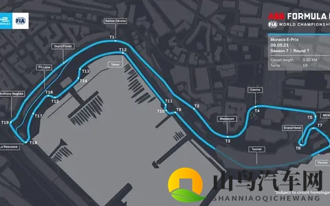 世界十大著名赛道——传奇街道赛道：蒙特卡洛-3