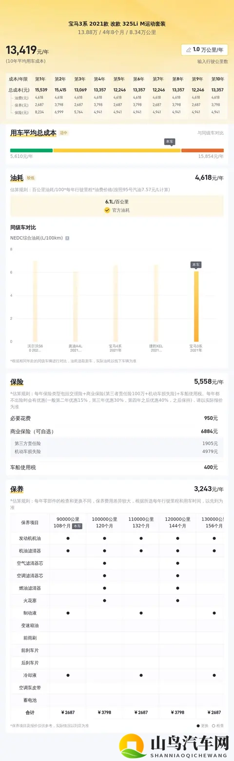 男生女生一起差差差差app：男女同乐，轻松挑战趣味互动平台-3