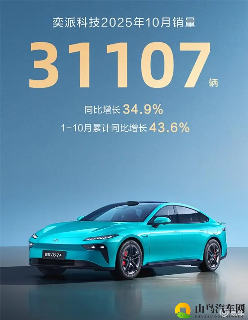 抖阳:汽车革命!混合动力科技引领未来驾驶潮流-1