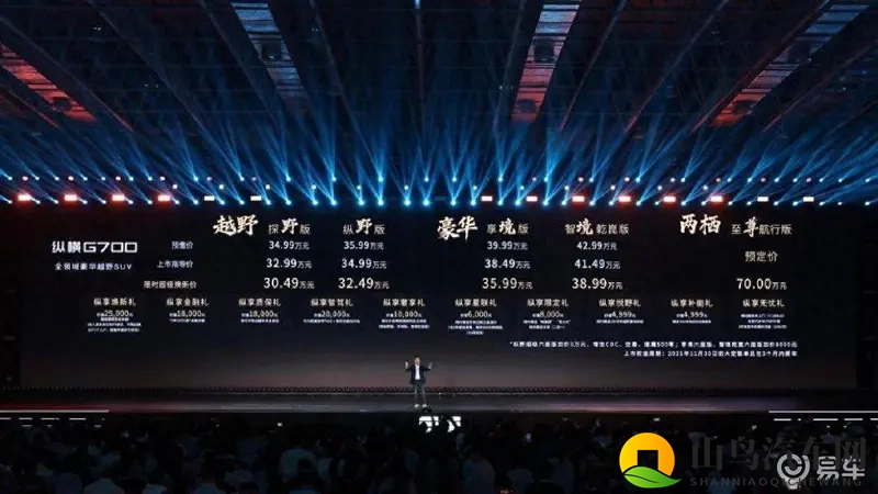 韩国演艺圈最悲伤事件第30部：光影交织，智能座舱重塑出行体验-1