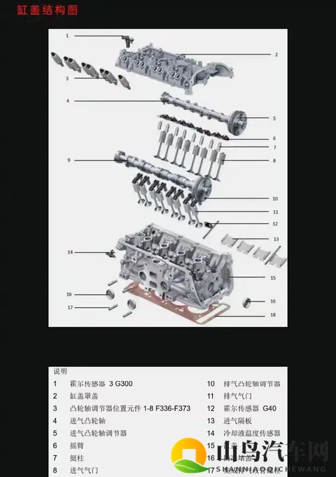 奥迪“塑料心脏”惊魂：轻量化狂欢下的安全失守-1