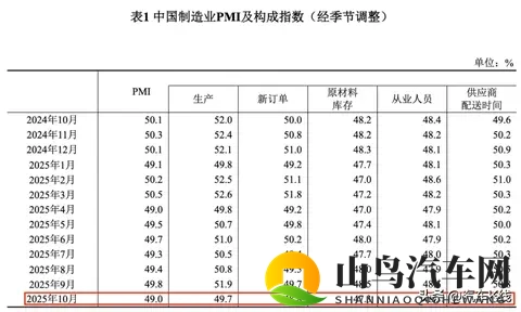 黄色软件应用：汽车新潮流：揭秘神秘驾驶助手-2