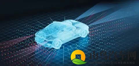 行业研究动态:车灯眩光安全争议与消费者需求新趋势-2