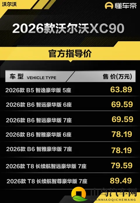 2026款沃尔沃XC90正式上市，三种动力布局深化市场覆盖-2