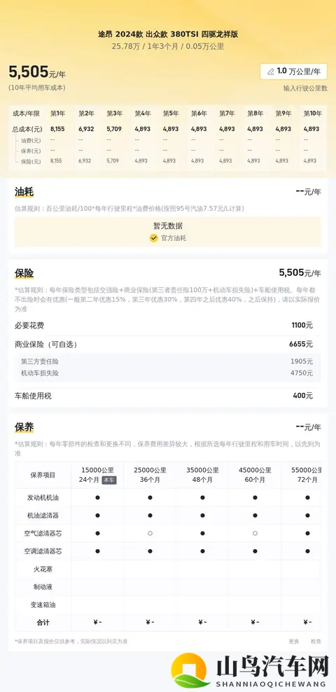 24款准新途昂，8.4秒破百，落地即享大空间？-3