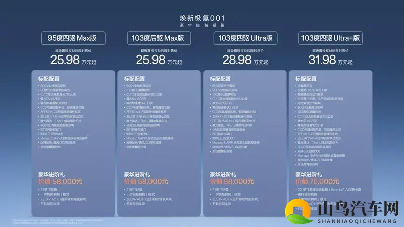 焕新极氪001限时25.98万起，7分钟快充、智驾升级-1