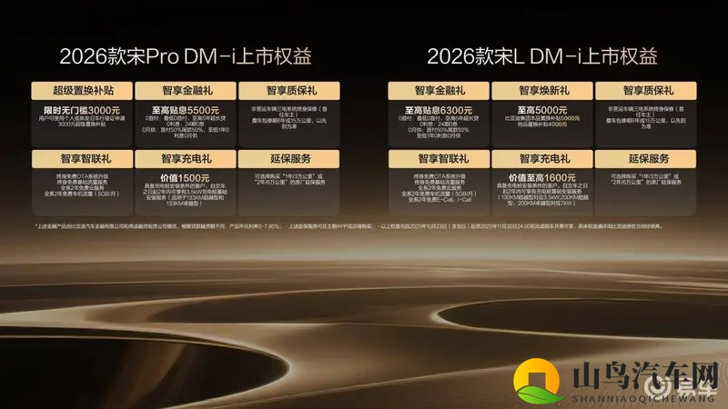 2026款宋L DM-i_宋Pro DM-i9.98万起-1