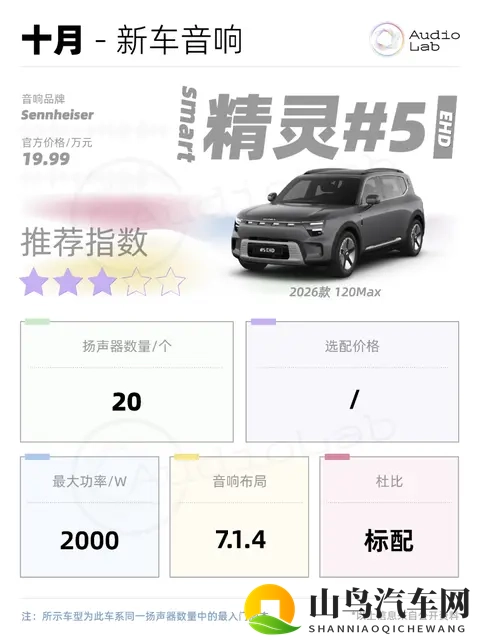 新车音响周报：阿维塔12取消选装费；风云T11猛堆料-3