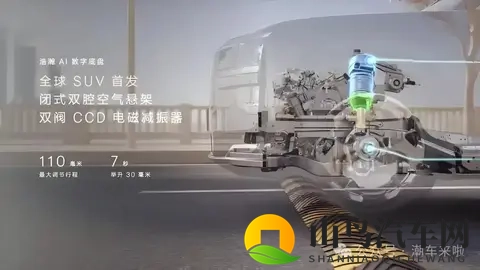 800V高压普及了，20万车也敢叫板超充，技术下放真香-1