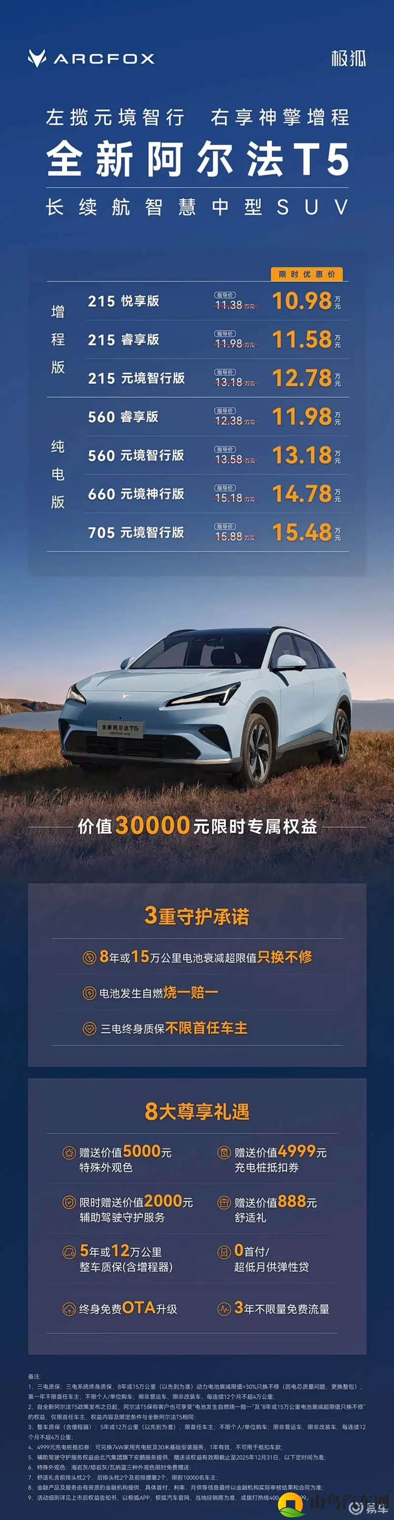 增程_纯电双动力，极狐阿尔法T5上市，限时10.98万起-1