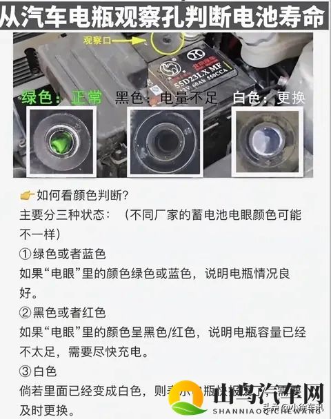 老司机私藏的冬季用车技巧，从启动到停车全攻略，新手必看！-3