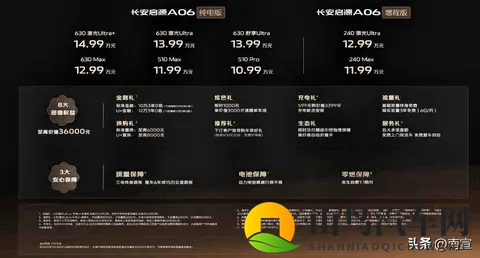 长安启源A06上市，激光雷达下放，10万出头真能玩高阶智驾？-1