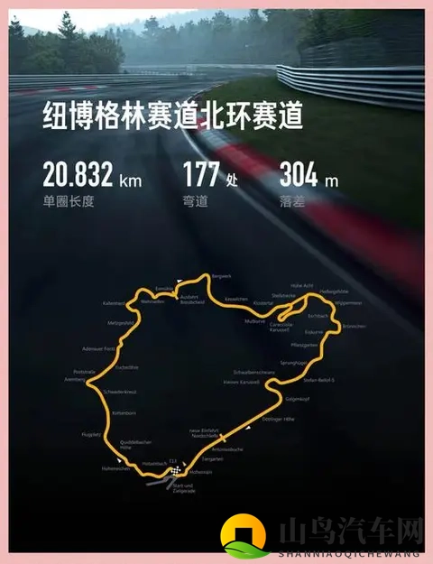 德国排名前二的知名赛道是哪些？-1