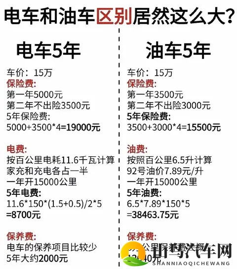 免费黄APP：新能源汽车崛起，智能驾驶引领未来出行-3