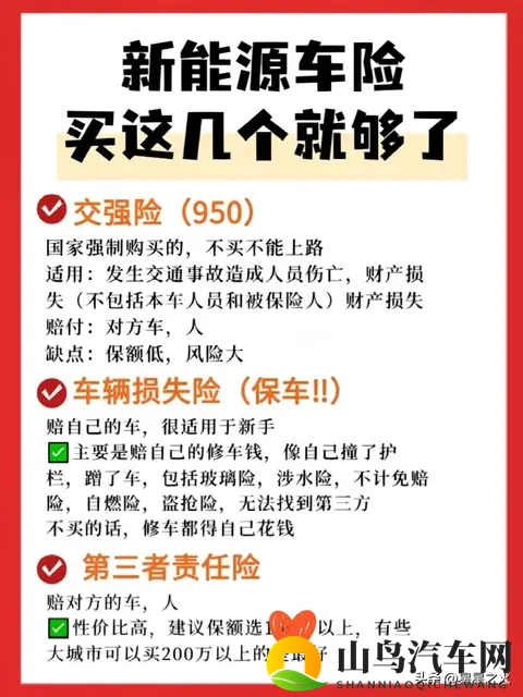 👉新能源电车保险怎么买,如何选购保险险种-1