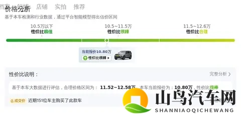 10万拿下十年路虎发现,圆你硬派越野梦!-3