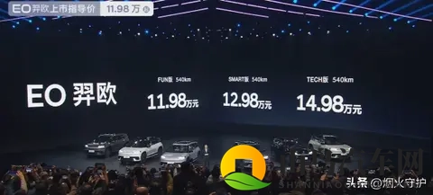 充电像喝咖啡！现代这款纯电SUV27分钟补能大半，续航焦虑真没了-1