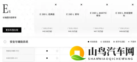 【E汽车】全新奔驰E级上市，经典版售4299万元起-1