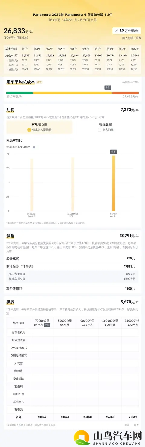 老板脱我内裤随时做：汽车科技革新：安全、舒适，驾驭未来-1