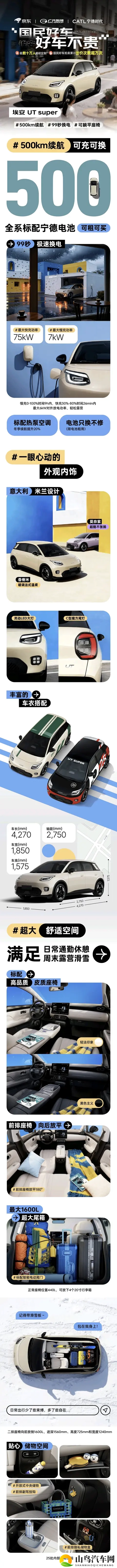 色狼app:争议应用助汽车业革新,揭秘智能驾驶未来趋势-3