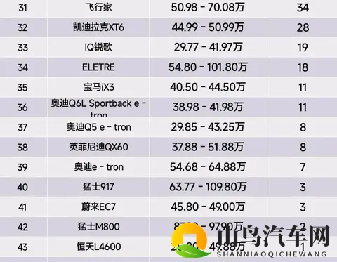 揉我奶 啊 嗯高潮了：驾驭质感新境界,现代汽车科技重塑人车共鸣-3