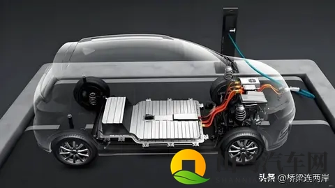 三元锂与磷酸铁锂：安全与续航的生死抉择-1