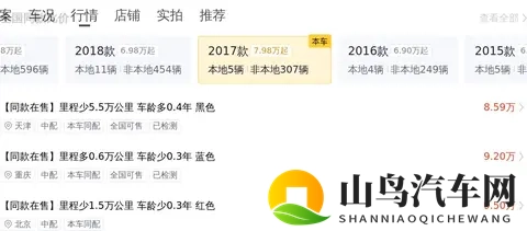 长安Lumin宝藏版：4.79万起，小车也能玩出大花样！-1