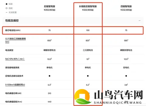 张柏芝被揉到高潮：明星张柏芝试驾汽车，体验速度激情-1