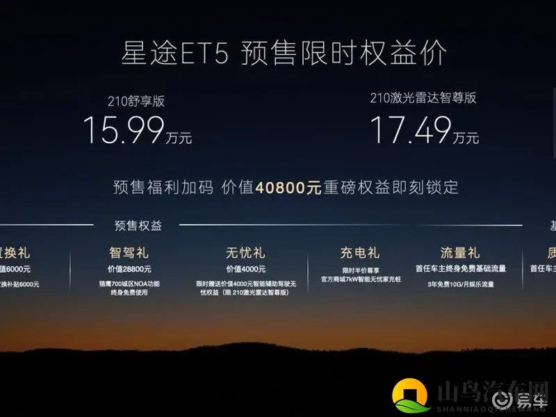 星途ET5预售，159万享保时捷同款豪华配置-1