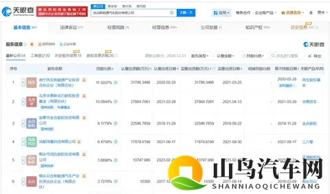 哪吒汽车被执行2526万元-1