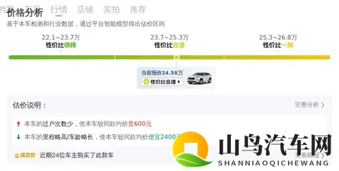 2458万拿下准新一手汉兰达，家用大七座一步到位？-2