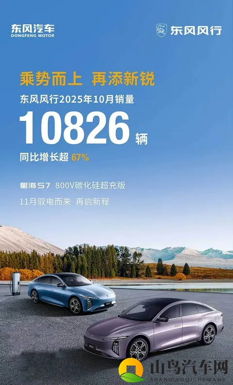新款S7将在11月上市，东风风行10月份销量为10826辆-3