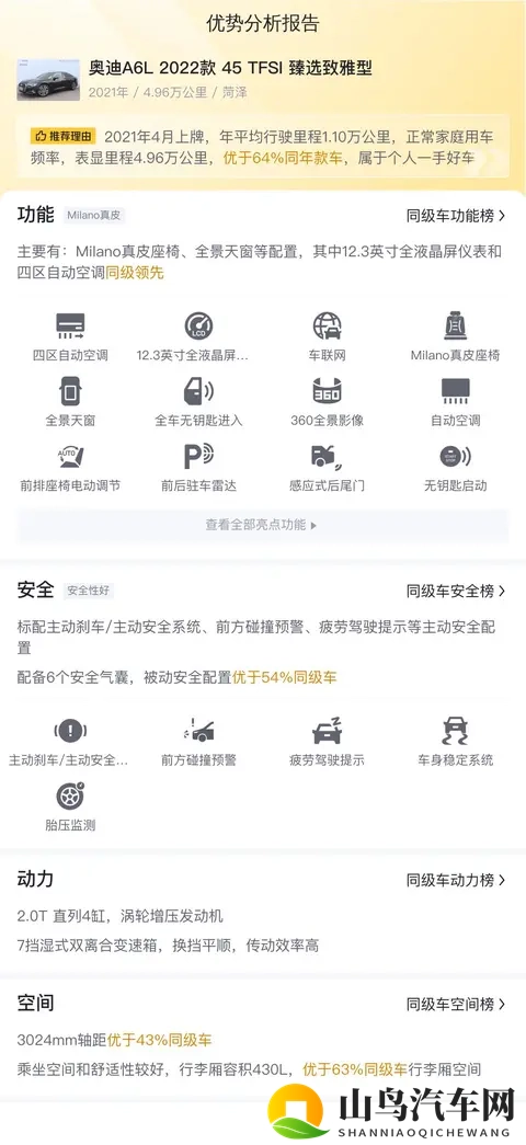 一手准新奥迪A6L，25万不到体验行政级座驾-1