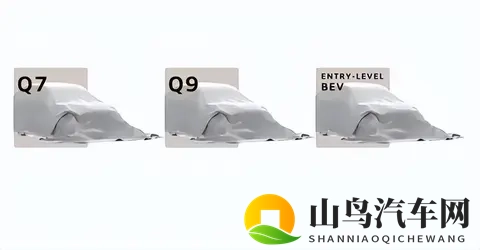 奥迪押宝2026！Q9+复活A2救市，销量能止跌？-1