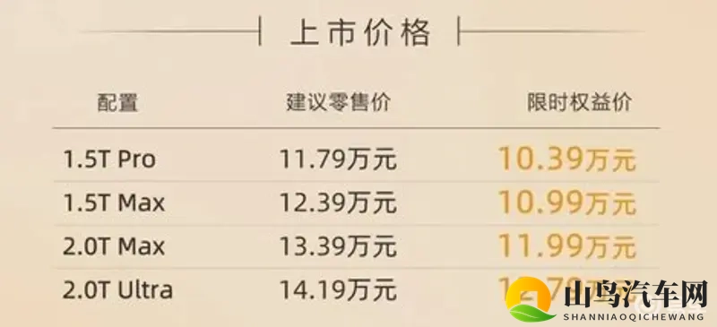 哈弗H6L正式上市：1039万元起售-1