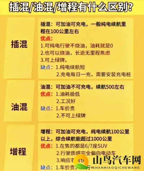 2025年汽车油耗大战：谁在说真话，谁在玩套路-1