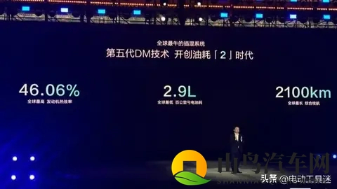 比亚迪插混的难题出现了:“大电小油”跟不跟,继续死磕DM-i吗?-1