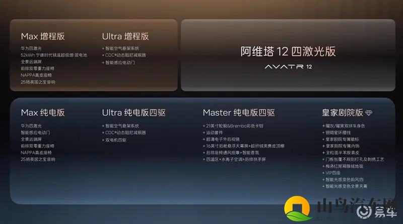 揉我胸 啊 嗯：汽车互动新潮流，科技体验嗨翻全场-2