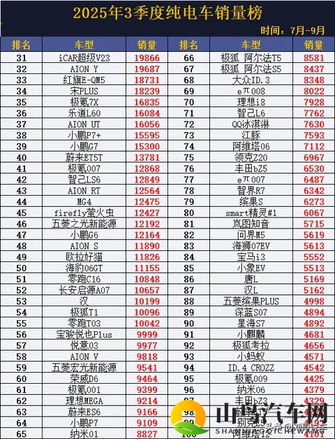 软件下载3.0.3每天三次版破解版：每日限下三次，软件3.0.3版破解畅享-2