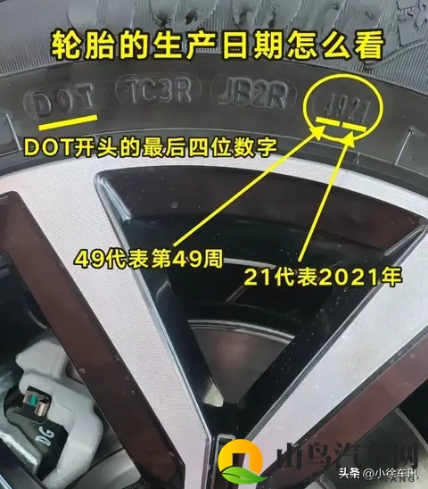 5，6年的轮胎，每年几千公里，花纹还很深，有点老化，用不用更换-2