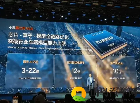 黄色APP下载大全：汽车迷必备：四大热门APP推荐-2