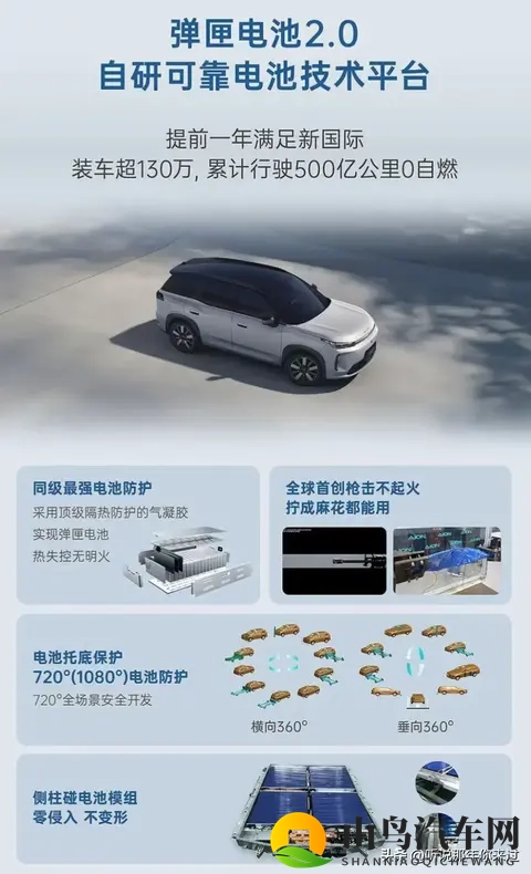 99元订金锁6660元福利！埃安i60增程版1268万起，宋Pro压力大了-2