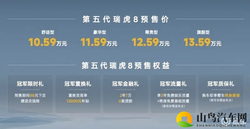 冠军基因+全域智能，第五代瑞虎8预售10.59万起-1